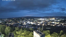 Svatá Hora,Panorama