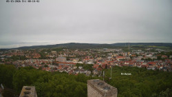 Svatá Hora,Panorama