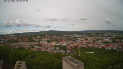 Svatá Hora,Panorama