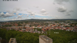 Svatá Hora,Panorama