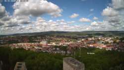Svatá Hora,Panorama