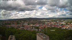 Svatá Hora,Panorama