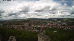 Svatá Hora,Panorama