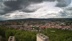 Svatá Hora,Panorama