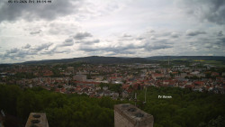 Svatá Hora,Panorama