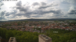 Svatá Hora,Panorama