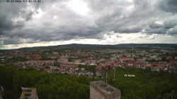 Svatá Hora,Panorama