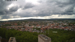 Svatá Hora,Panorama