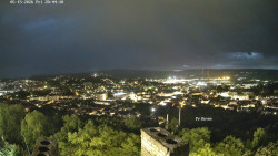 Svatá Hora,Panorama