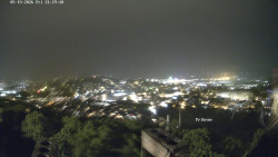 Svatá Hora,Panorama
