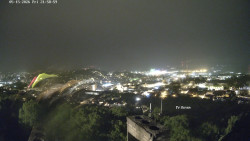 Svatá Hora,Panorama