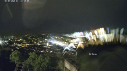 Svatá Hora,Panorama