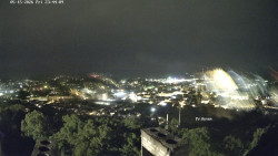 Svatá Hora,Panorama