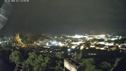 Svatá Hora,Panorama