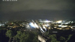 Svatá Hora,Panorama