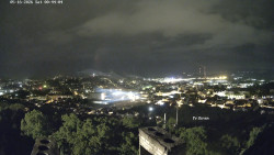 Svatá Hora,Panorama
