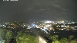 Svatá Hora,Panorama