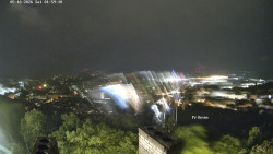 Svatá Hora,Panorama