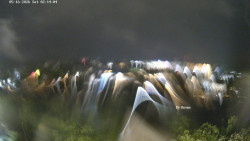 Svatá Hora,Panorama