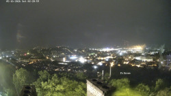 Svatá Hora,Panorama