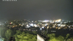 Svatá Hora,Panorama