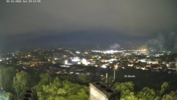 Svatá Hora,Panorama