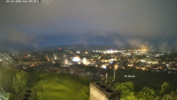 Svatá Hora,Panorama