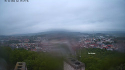 Svatá Hora,Panorama