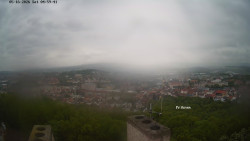 Svatá Hora,Panorama