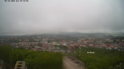 Svatá Hora,Panorama