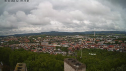 Svatá Hora,Panorama