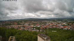 Svatá Hora,Panorama