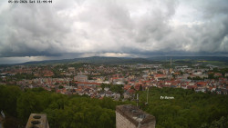 Svatá Hora,Panorama
