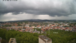 Svatá Hora,Panorama