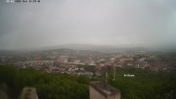 Svatá Hora,Panorama