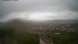 Svatá Hora,Panorama