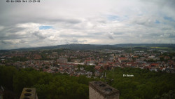 Svatá Hora,Panorama