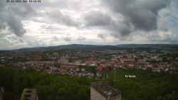 Svatá Hora,Panorama