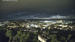Svatá Hora,Panorama