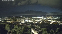 Svatá Hora,Panorama