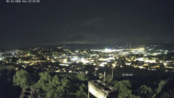 Svatá Hora,Panorama