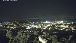 Svatá Hora,Panorama