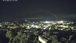 Svatá Hora,Panorama