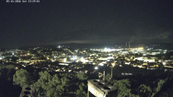 Svatá Hora,Panorama