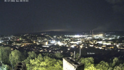 Svatá Hora,Panorama