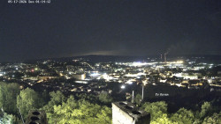 Svatá Hora,Panorama