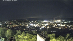 Svatá Hora,Panorama
