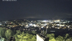 Svatá Hora,Panorama