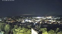 Svatá Hora,Panorama