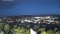 Svatá Hora,Panorama